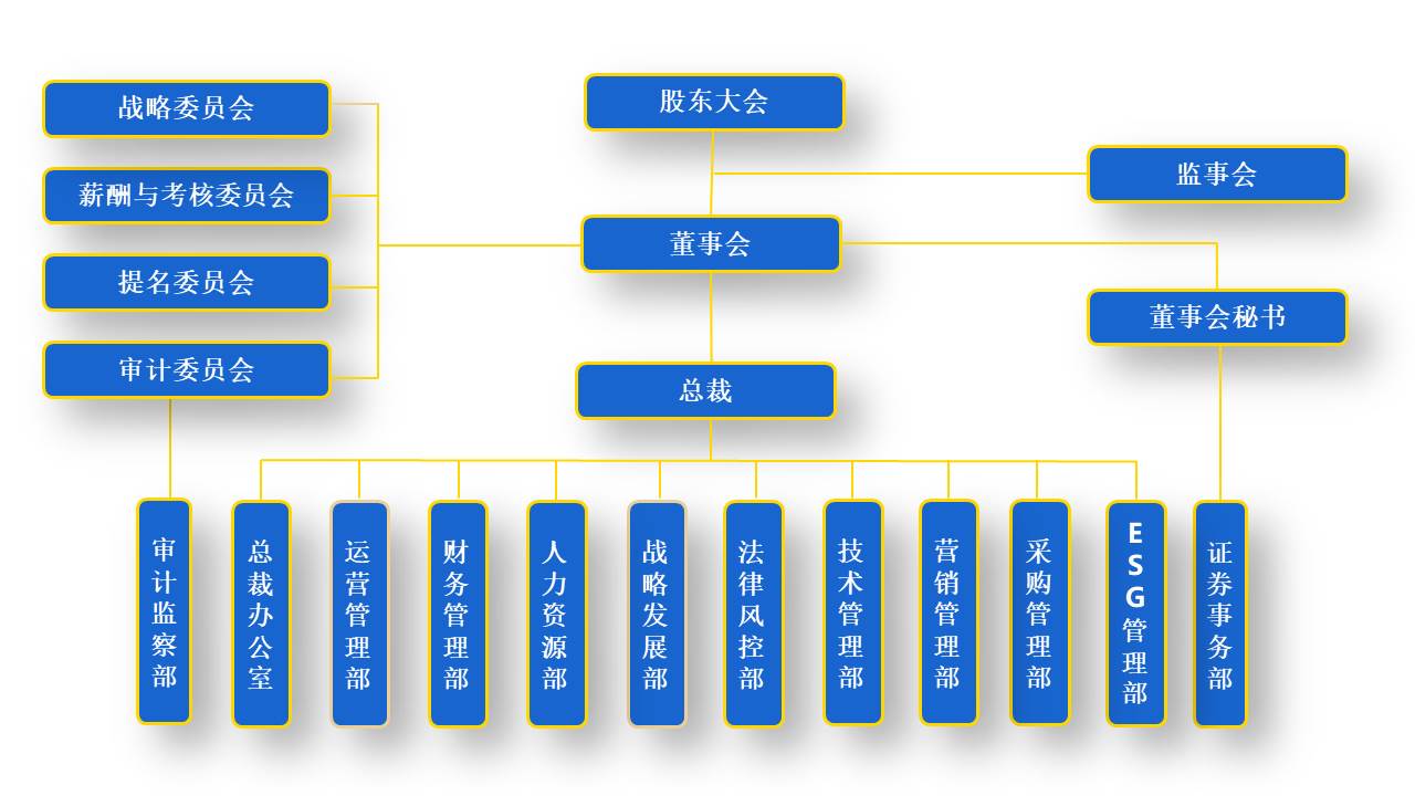 2025֯ṹͼ(-0515).jpg